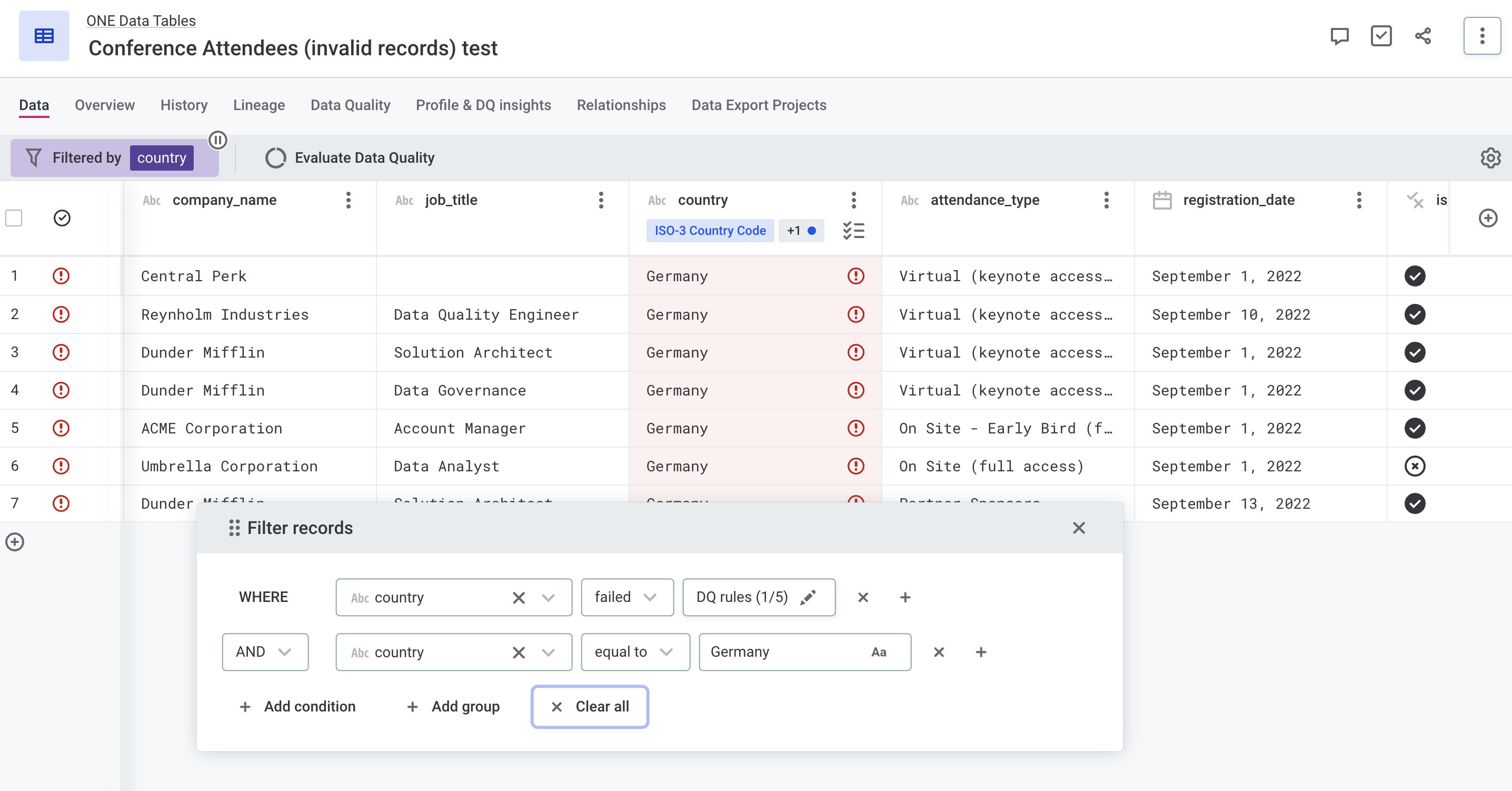 Filter country attribute using DQ and other filters