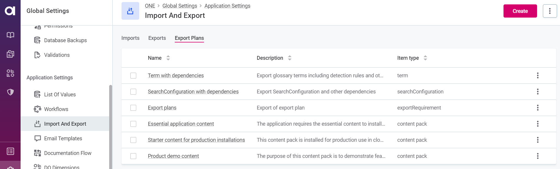 Export plans list