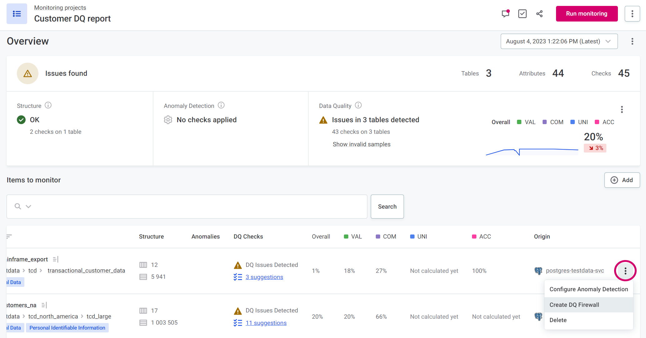 Create firewall from monitoring project