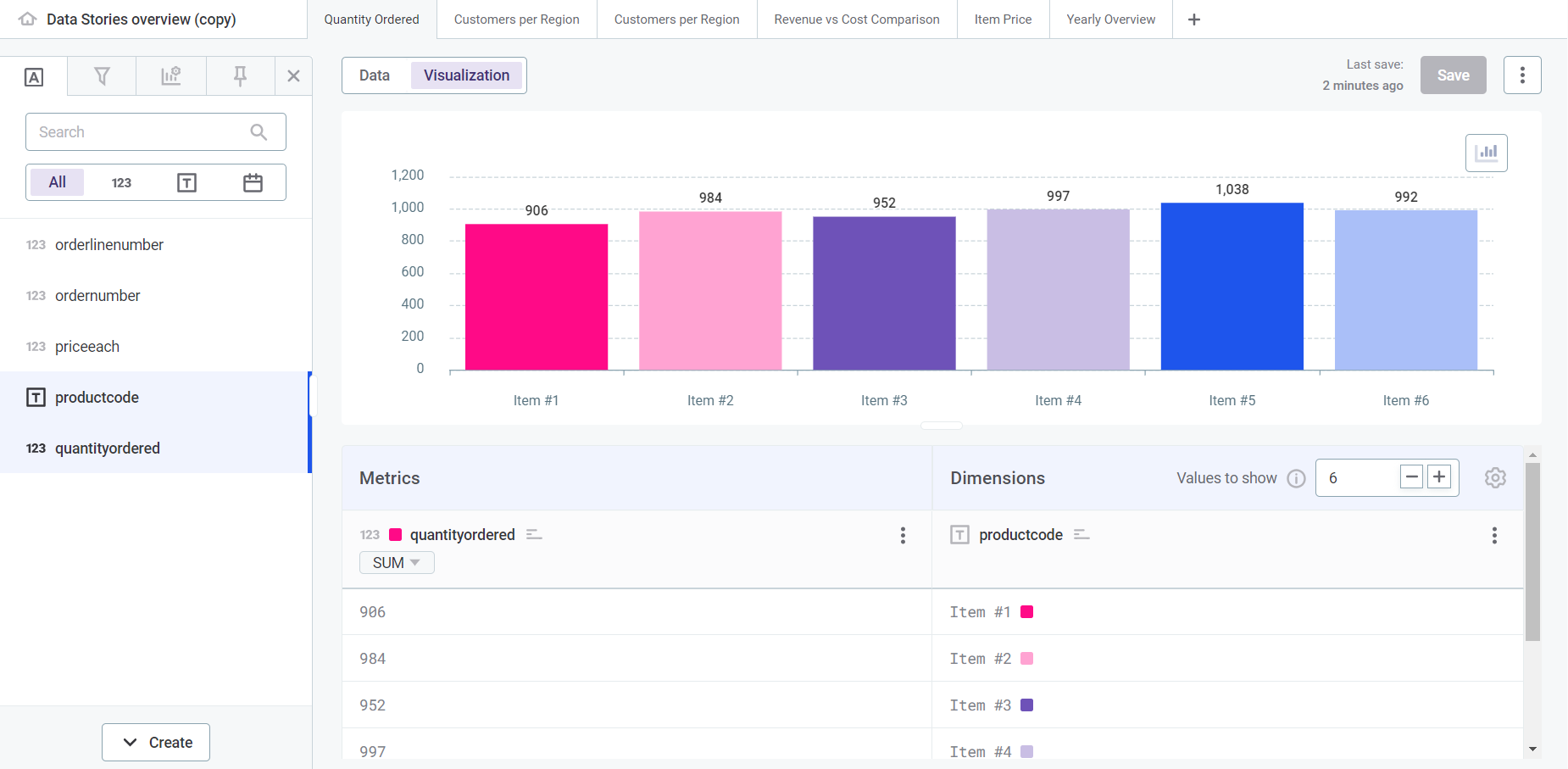 build a visualization assign attributes bar chart default