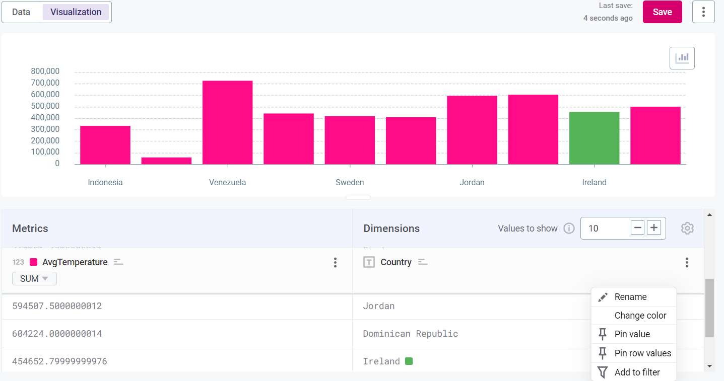 build a visualization configure custom attributes dimensions rename change color