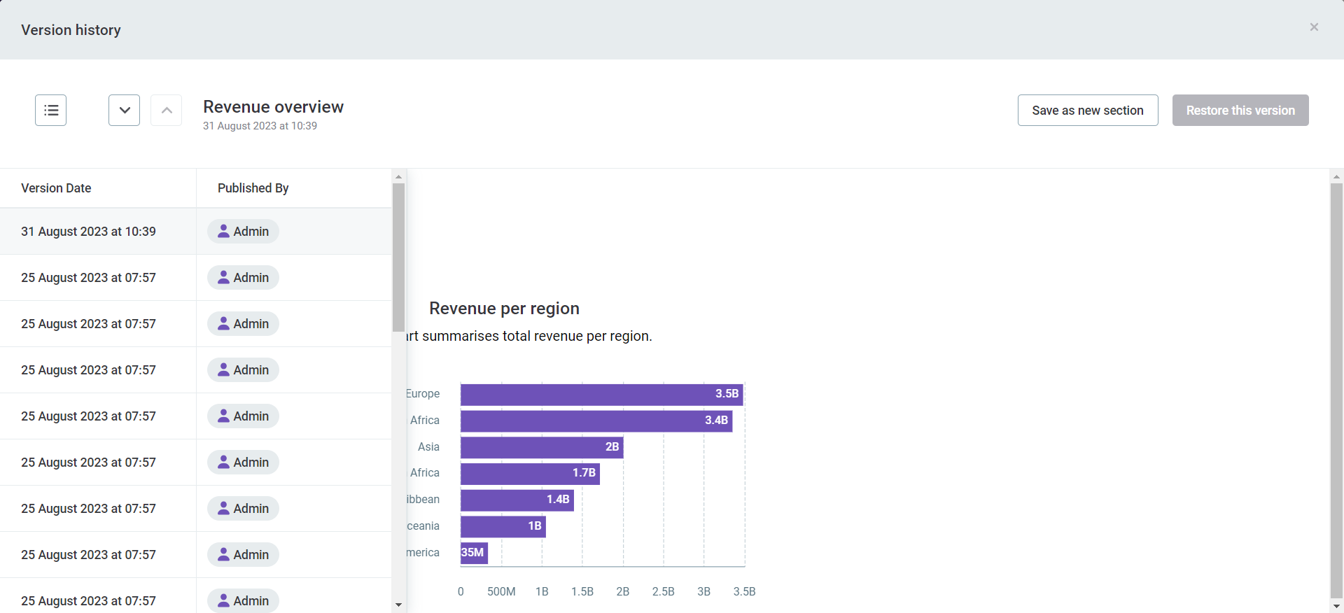 dashboards more options version history