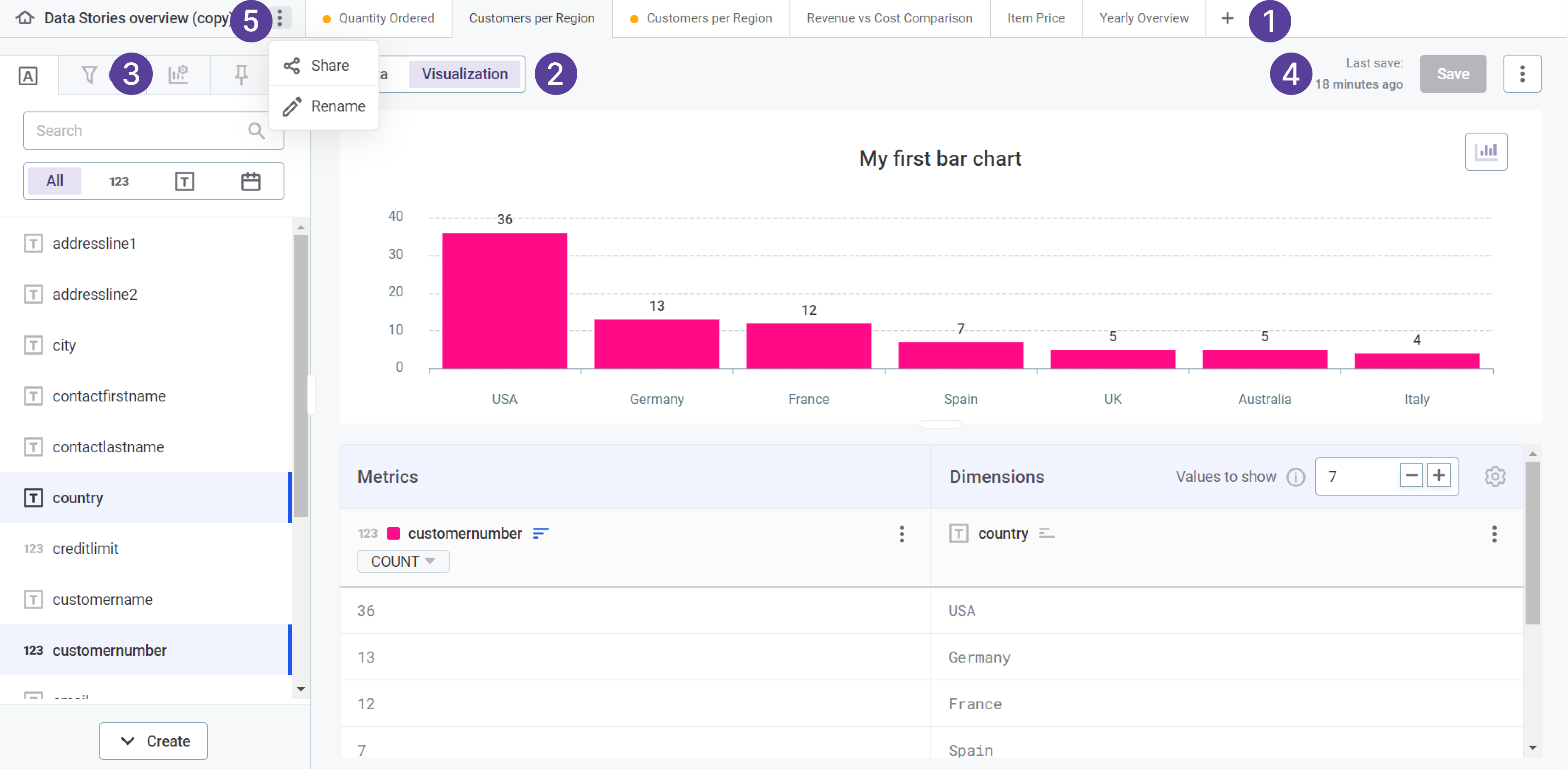 visualizations visualization builder screen