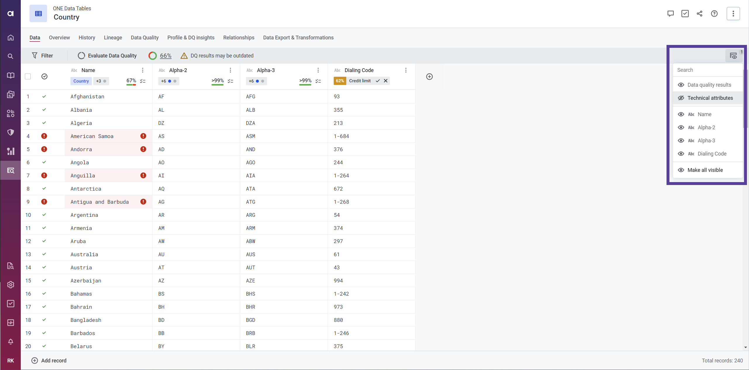 get started with one data visibility menu