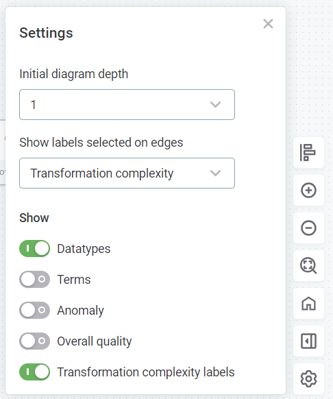 Lineage settings