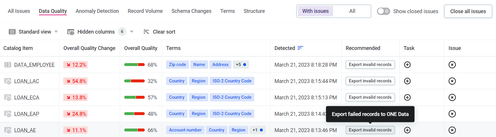 Export invalid records