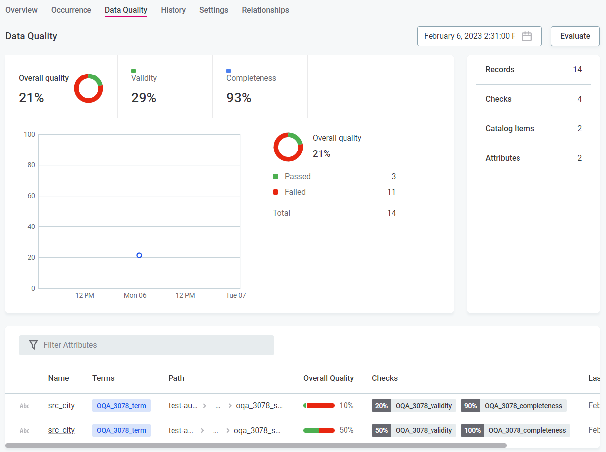 ataccama 14.2.0 release notes dq dimensions in catalog and glossary