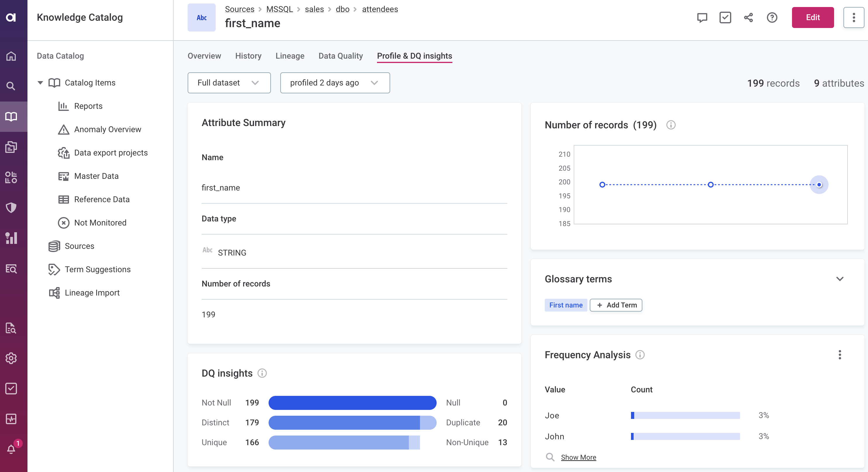 Attribute Profile & DQ insights tab