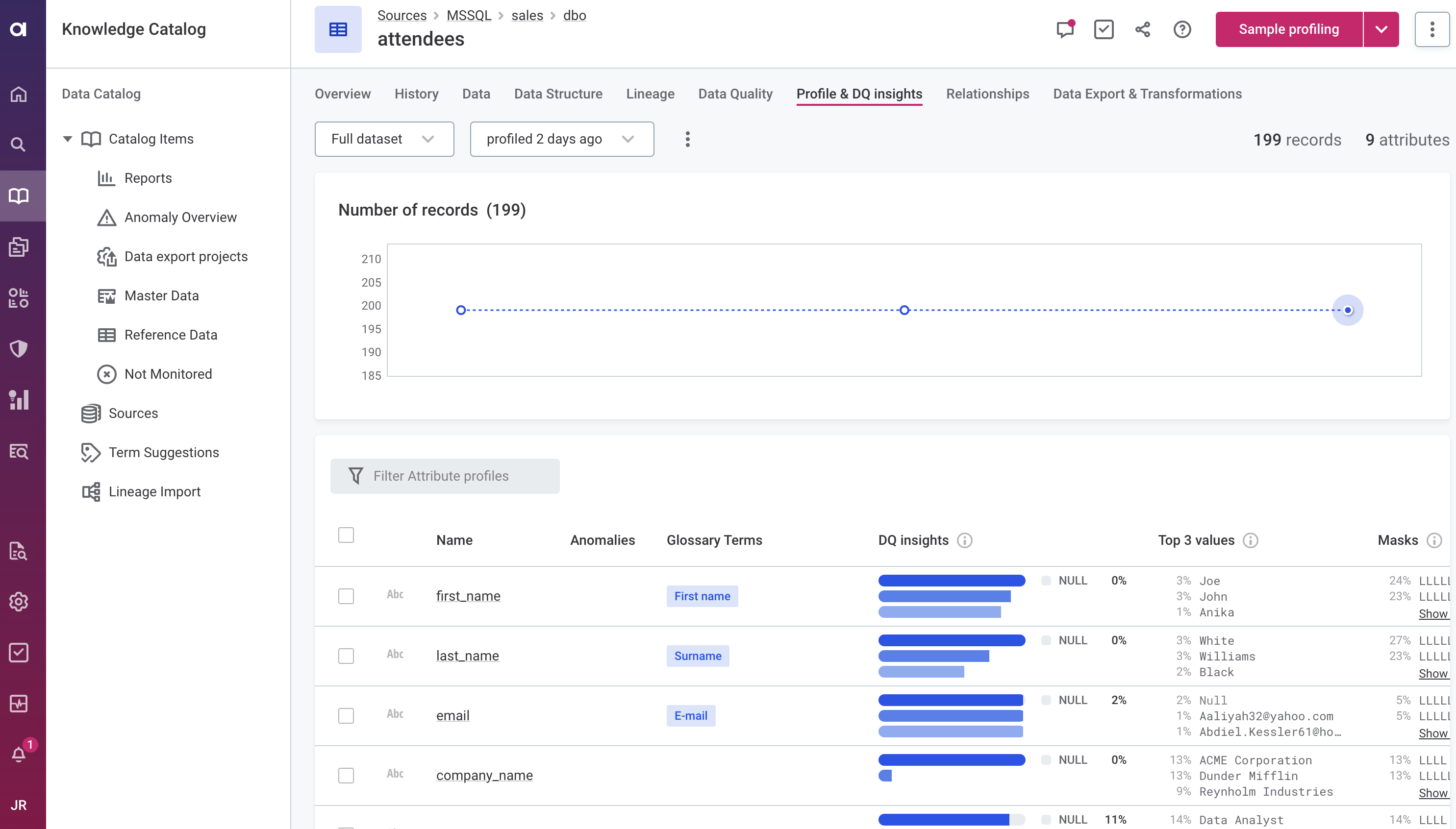 Catalog item Profile & DQ insights tab