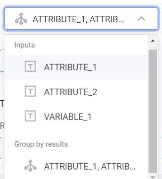 Group by results