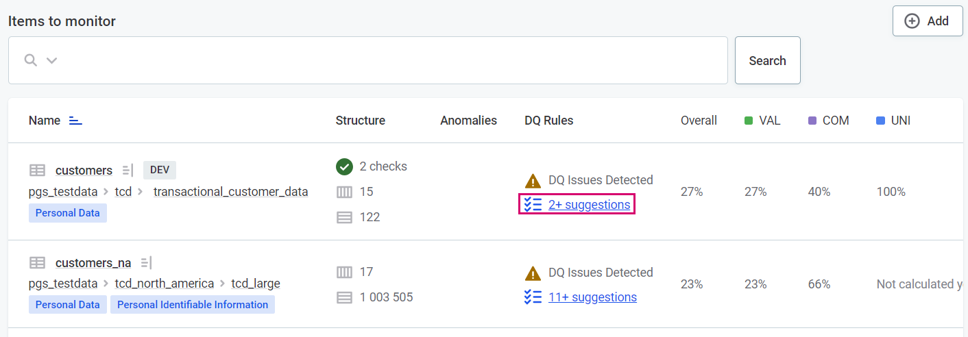 Select N+ suggestions in a monitoring project