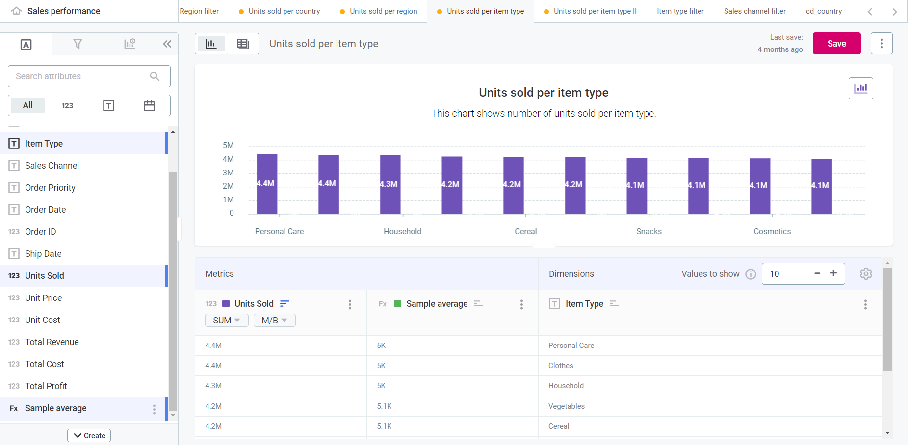 create custom attributes drag drop to chart