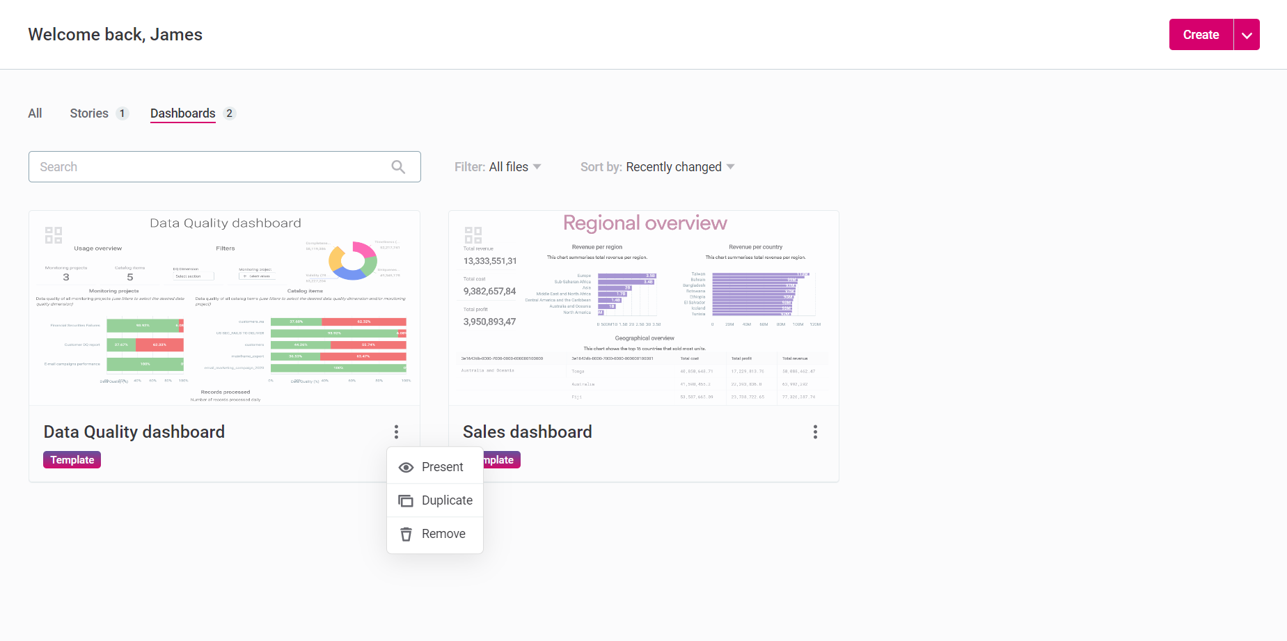 dashboards duplicate