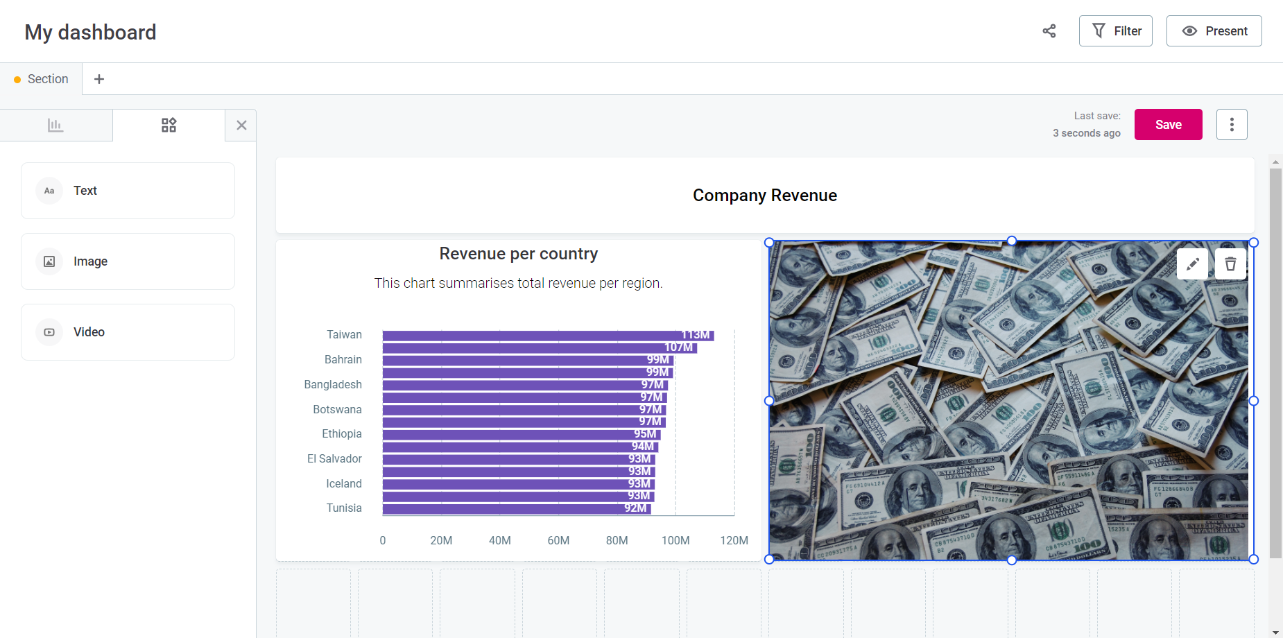 dashboards static widgets