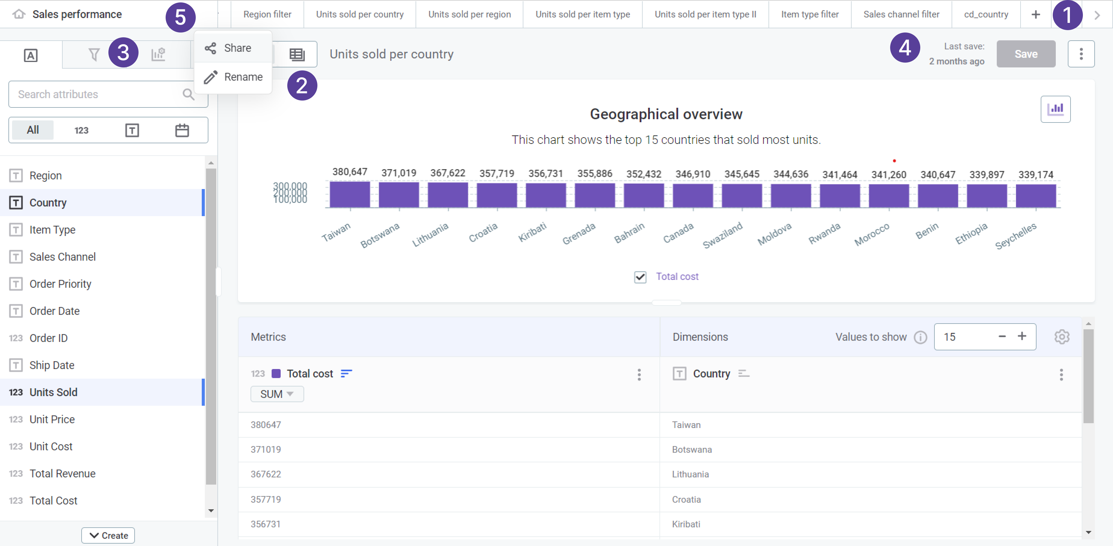 visualizations visualization builder screen