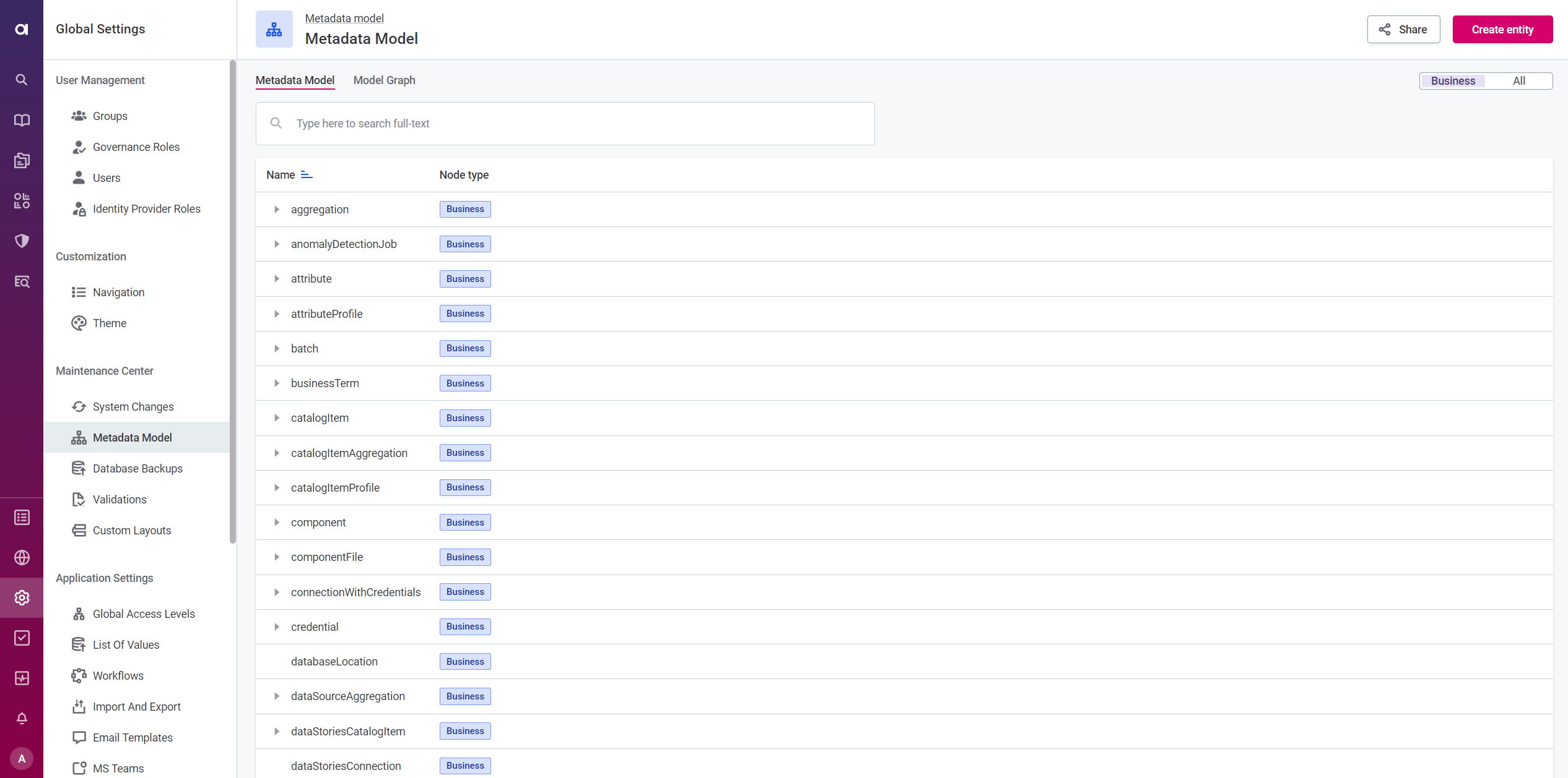 Metadata model list