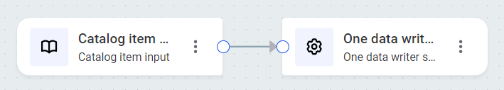 example input and output step and connection