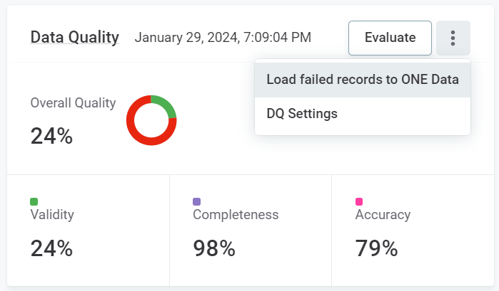 Load failed records