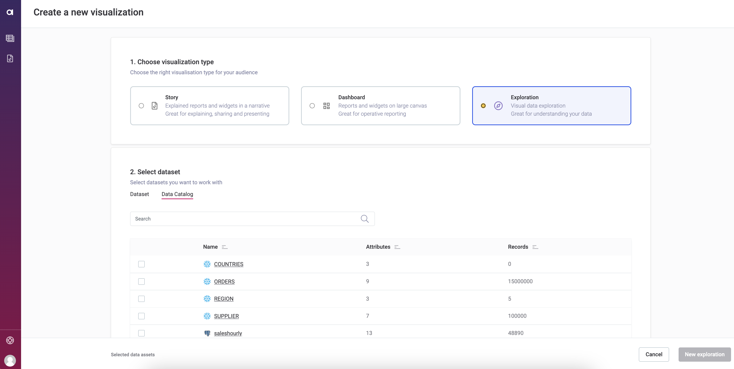 ataccama 14.1.0 release notes create new visualization