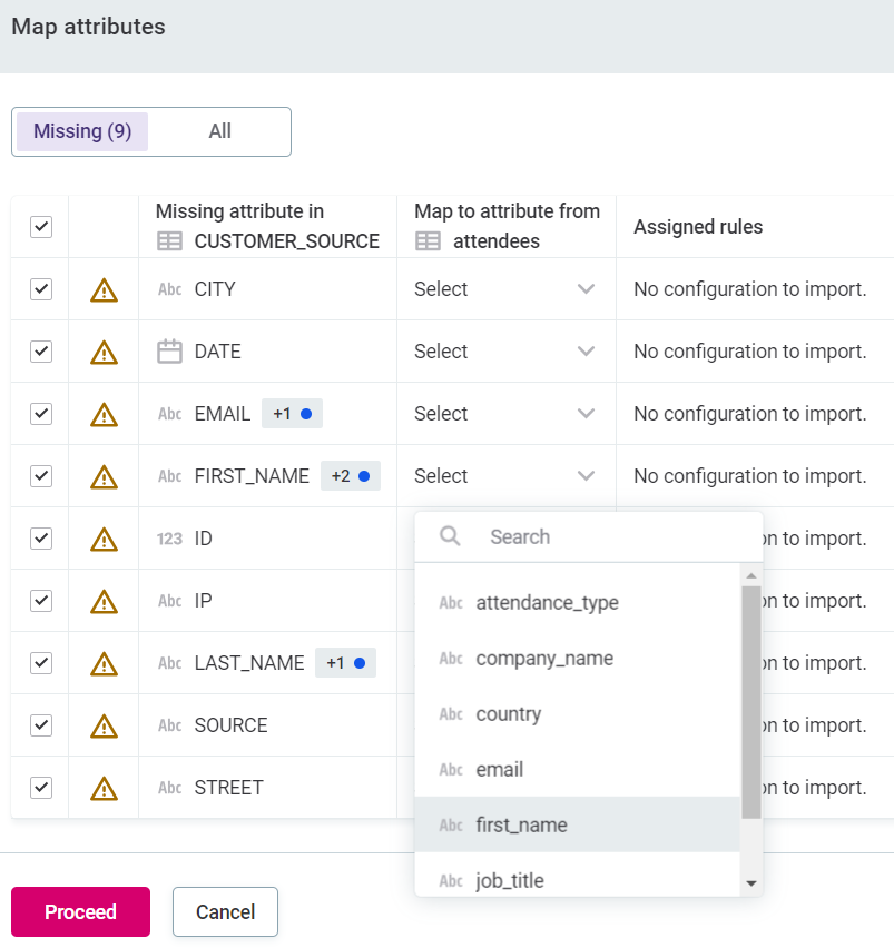 Map attributes