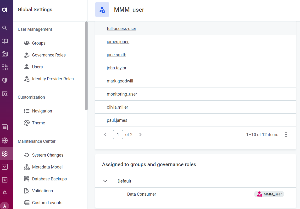 Assigned users and groups