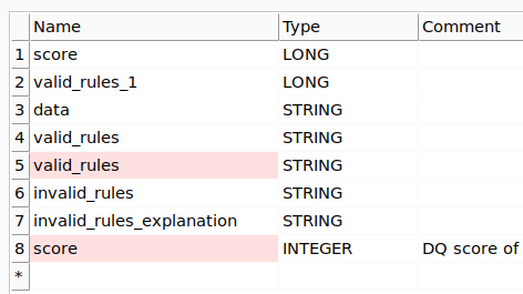 one troubleshooting guide post processing plan fail 2