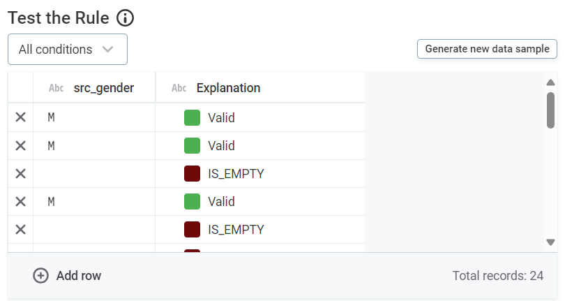 Test table