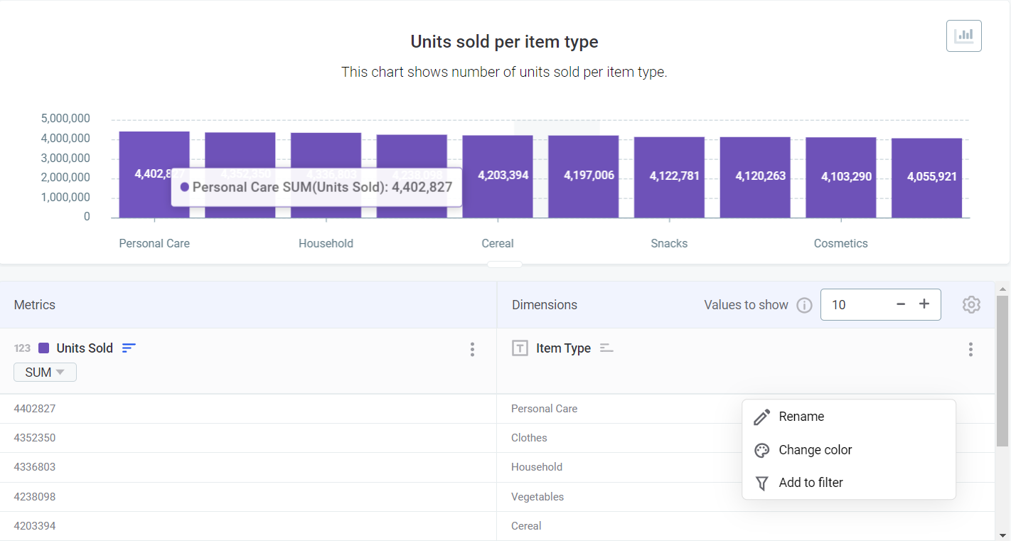 build a visualization configure custom attributes dimensions rename change color