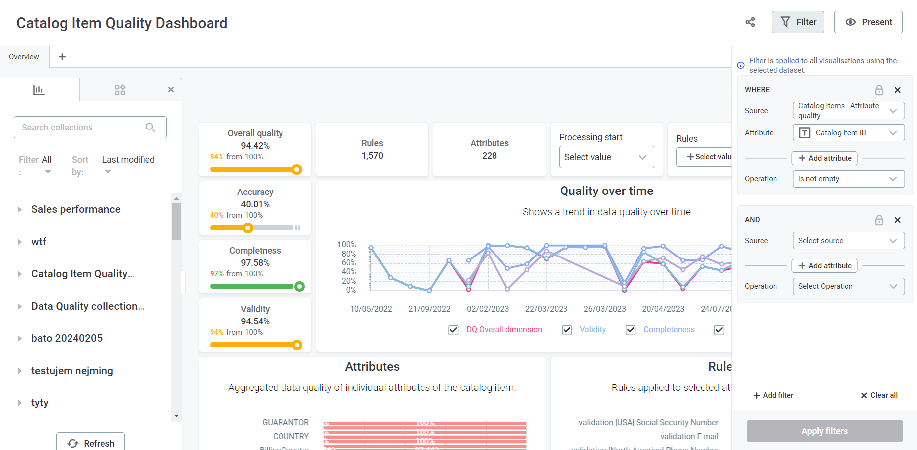 dashboards filters filters button select data source attributes