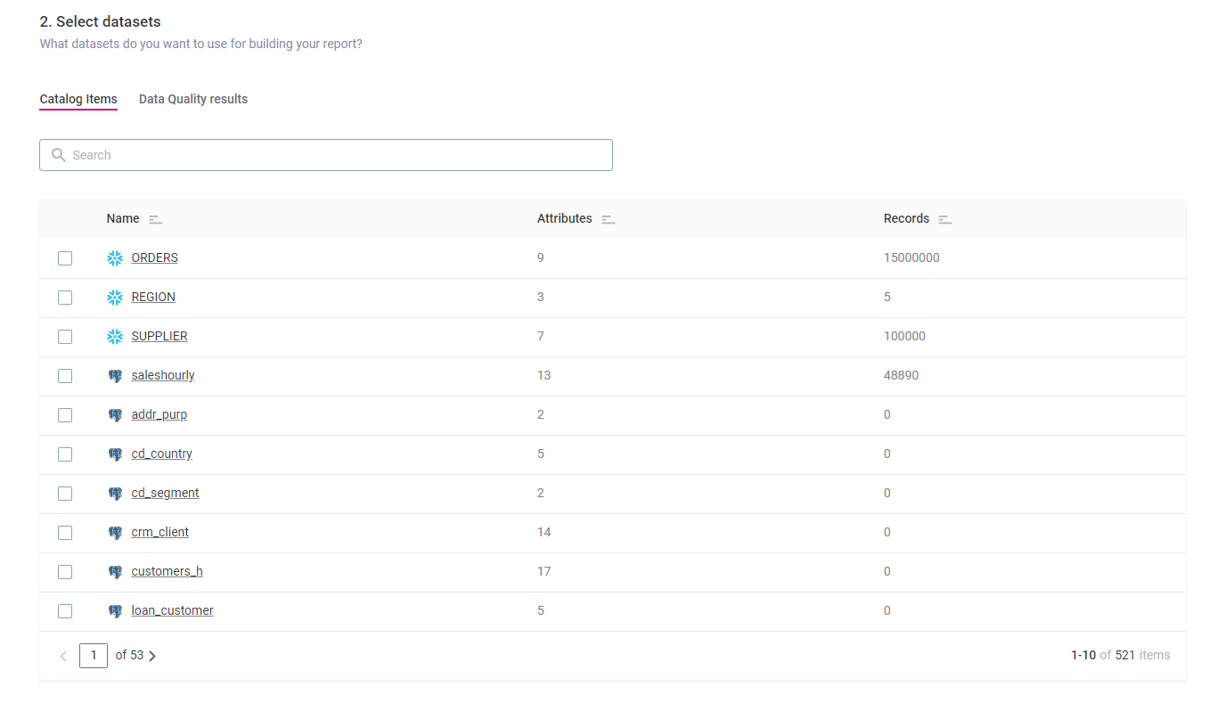 visualizations new visualization select catalog item or data quality result