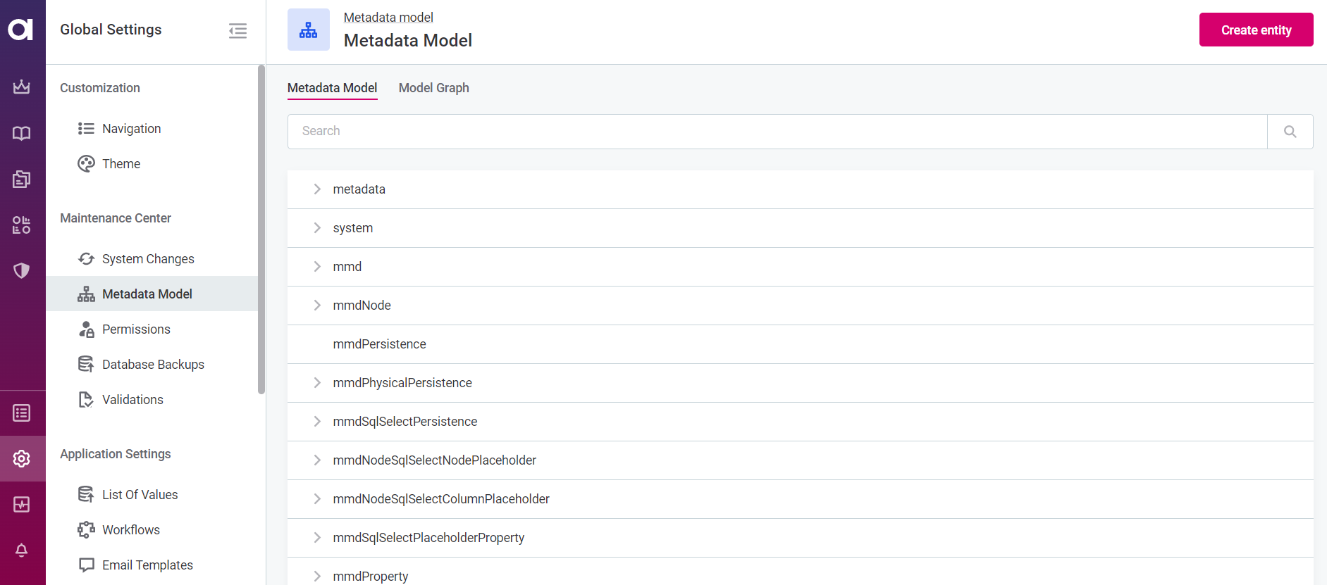 Metadata model