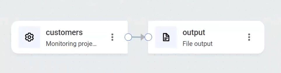 monitoring project input and file output