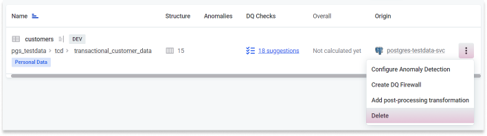 Delete monitoring project