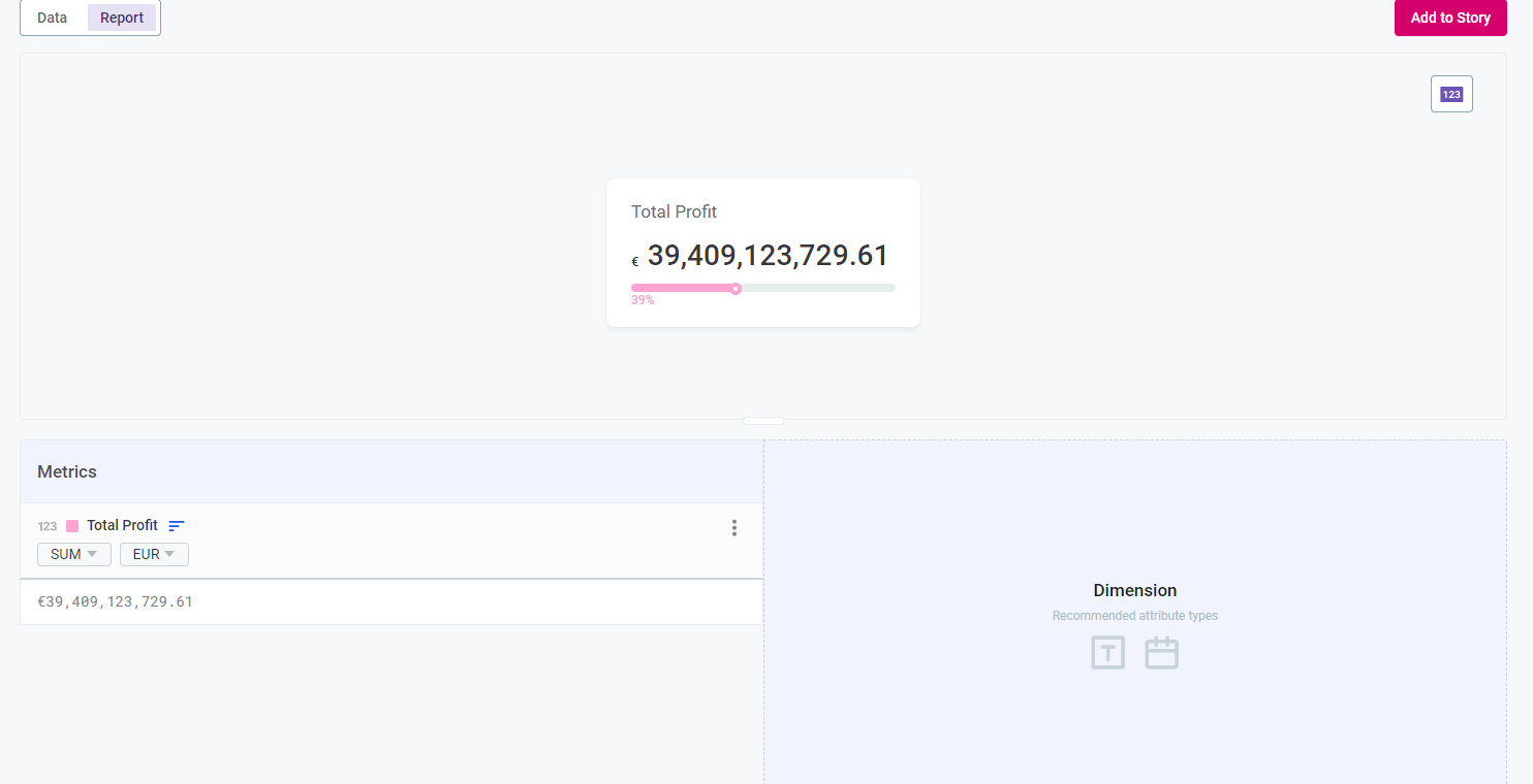 ataccama 14.4.0 release notes kpis and gauge charts example01