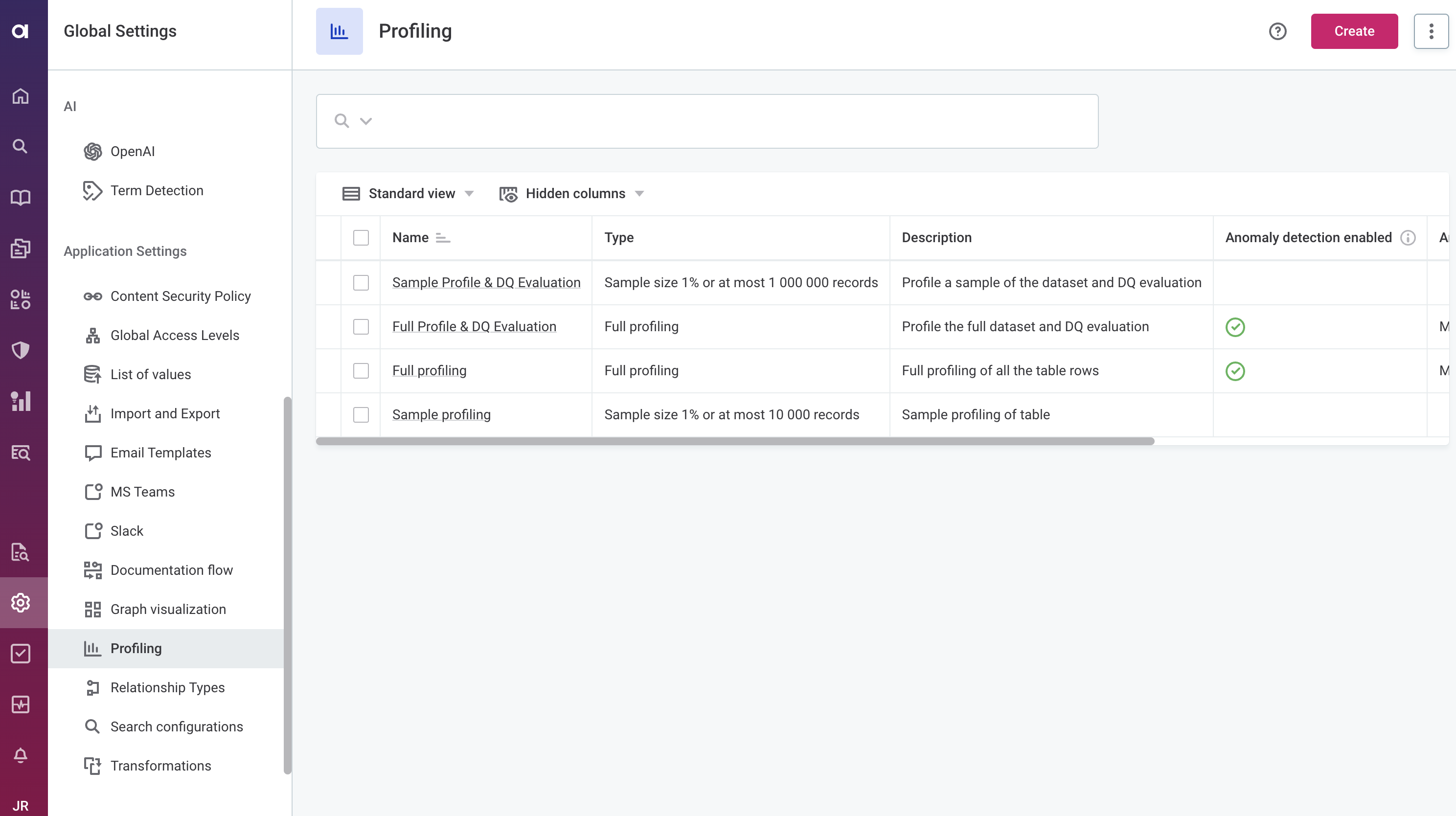 Profiling configurations