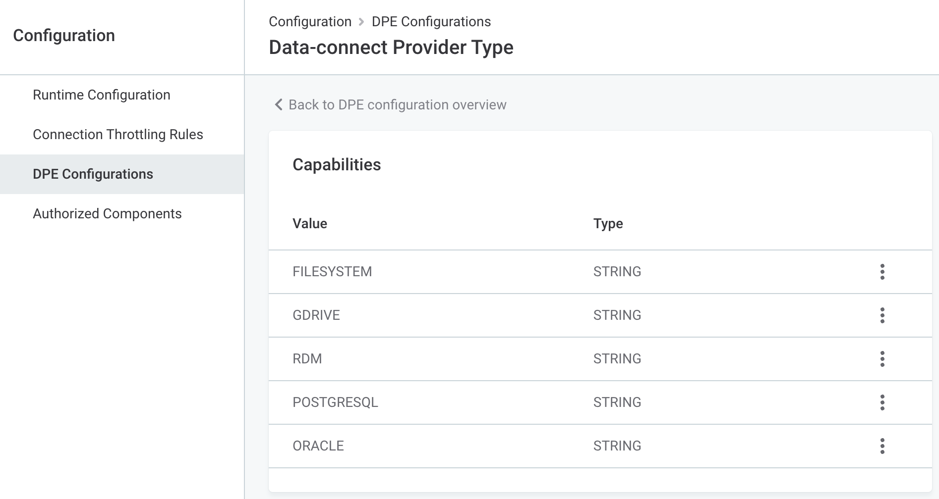 Constraints configuration in DPM Admin Console