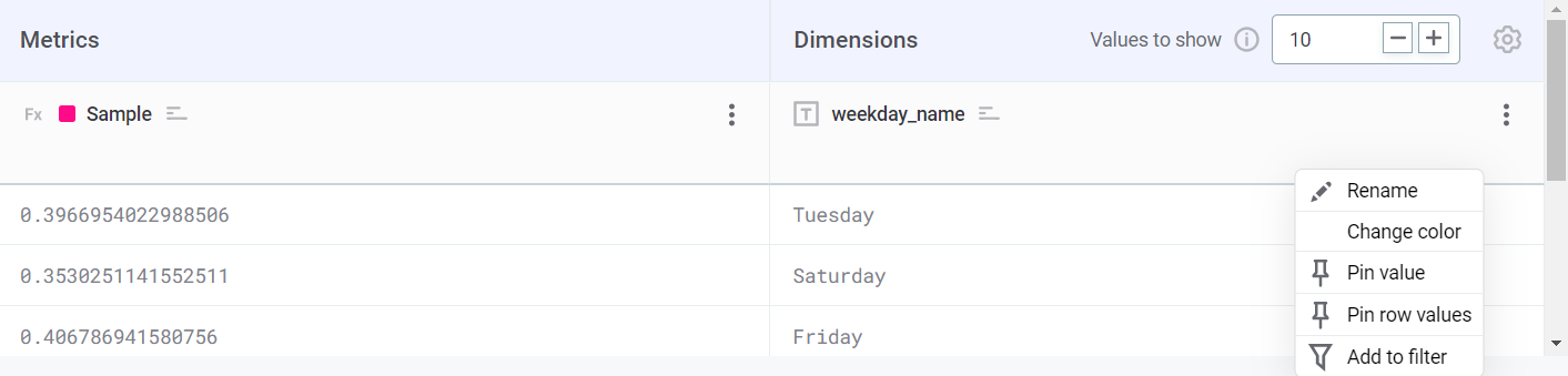 advanced features pinned values formulas pin values pin a value more options menu