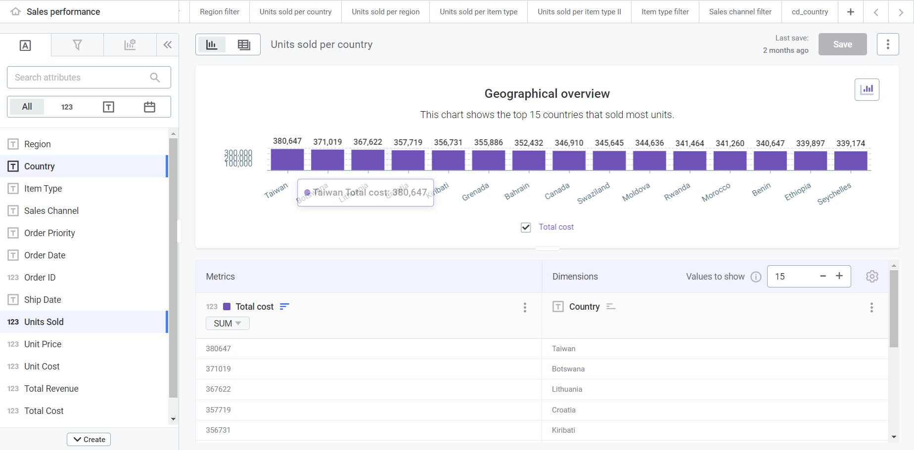 build a visualization assign attributes bar chart default