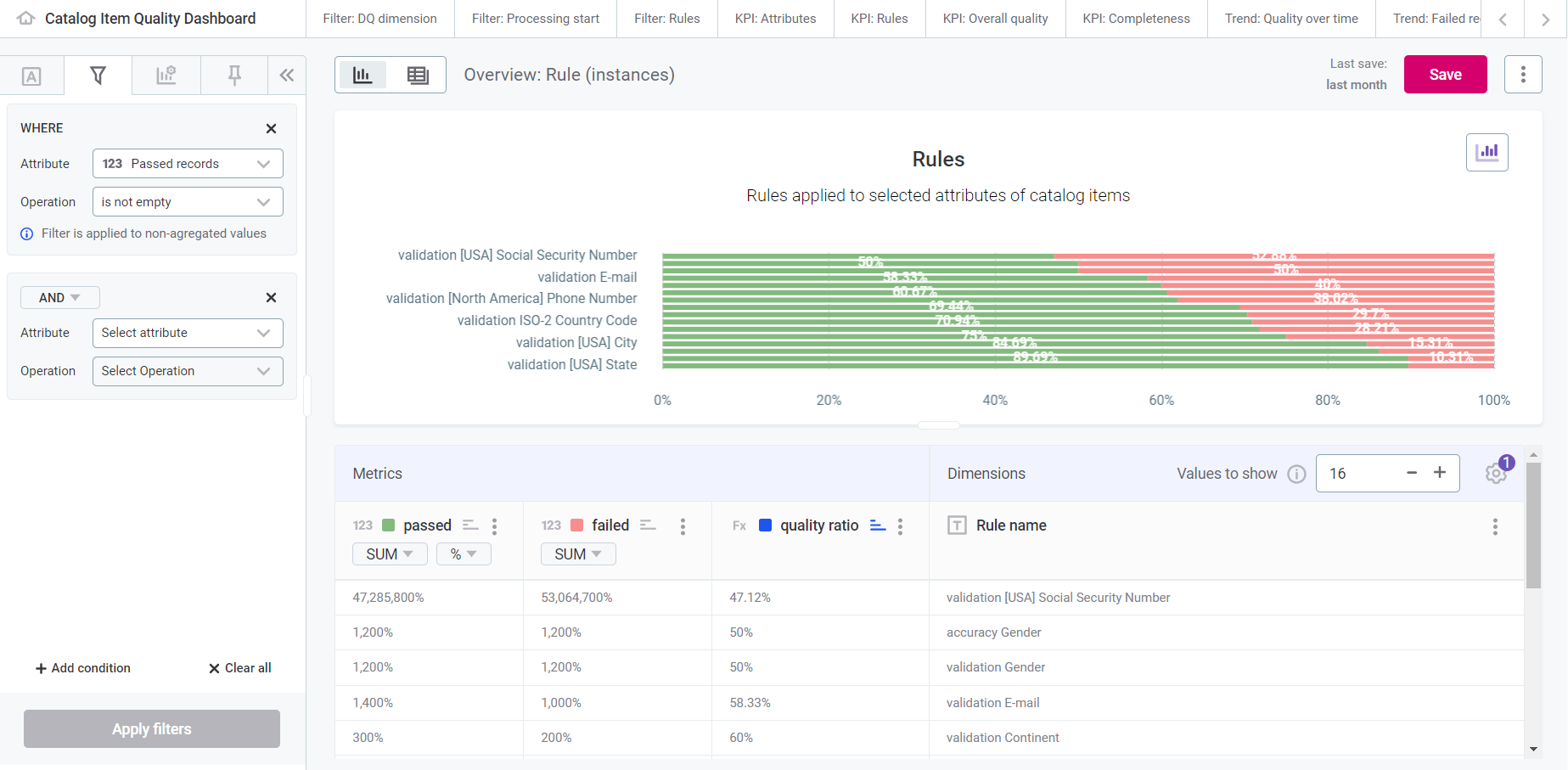 visualization filters select filters tab