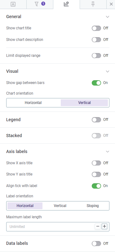 visualizations visualization properties tab