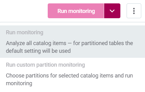 Run monitoring project on partition