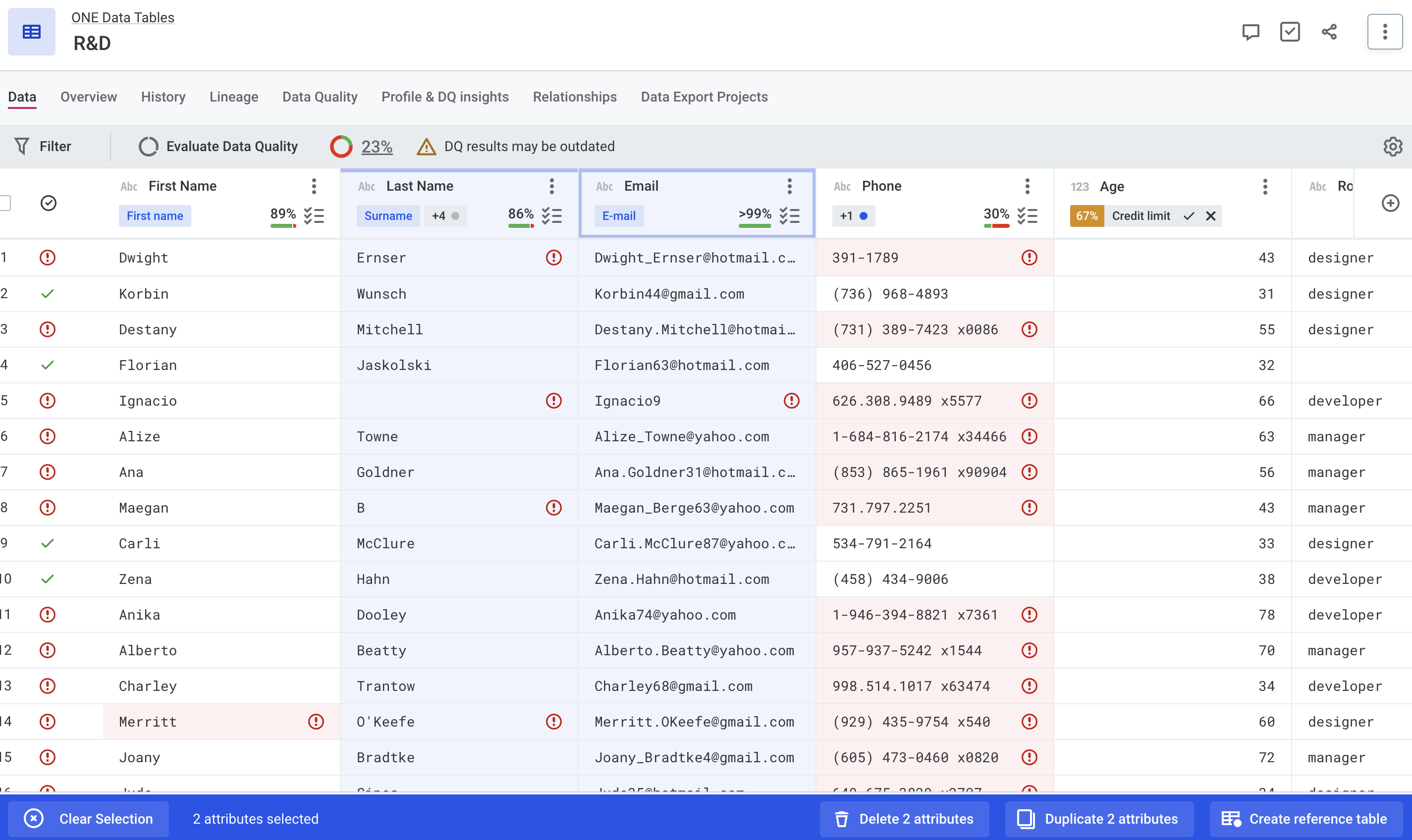 Create reference table from ONE Data