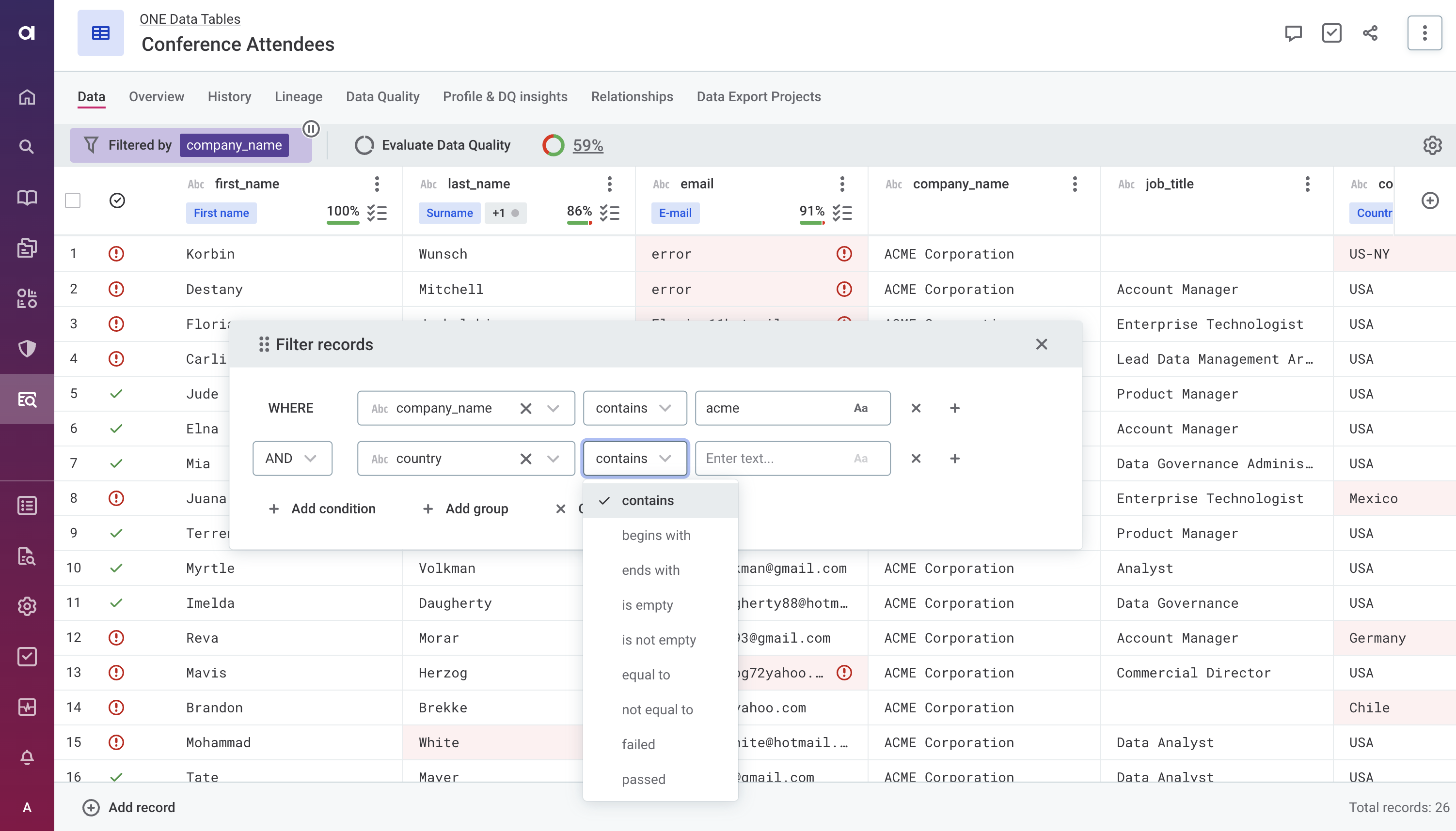 ONE Data overview