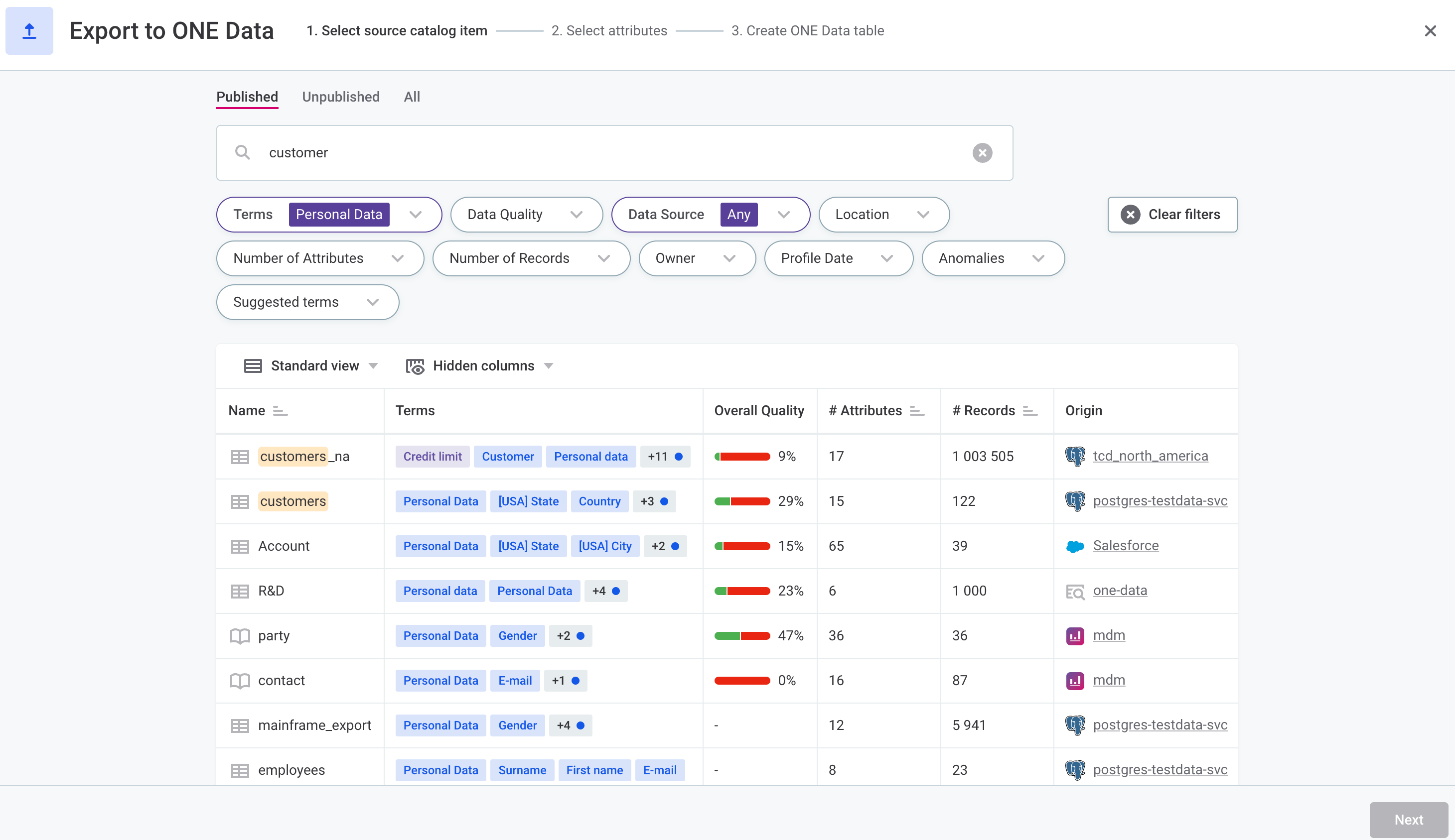 ataccama 14.1.0 release notes create table import catalog item select ci