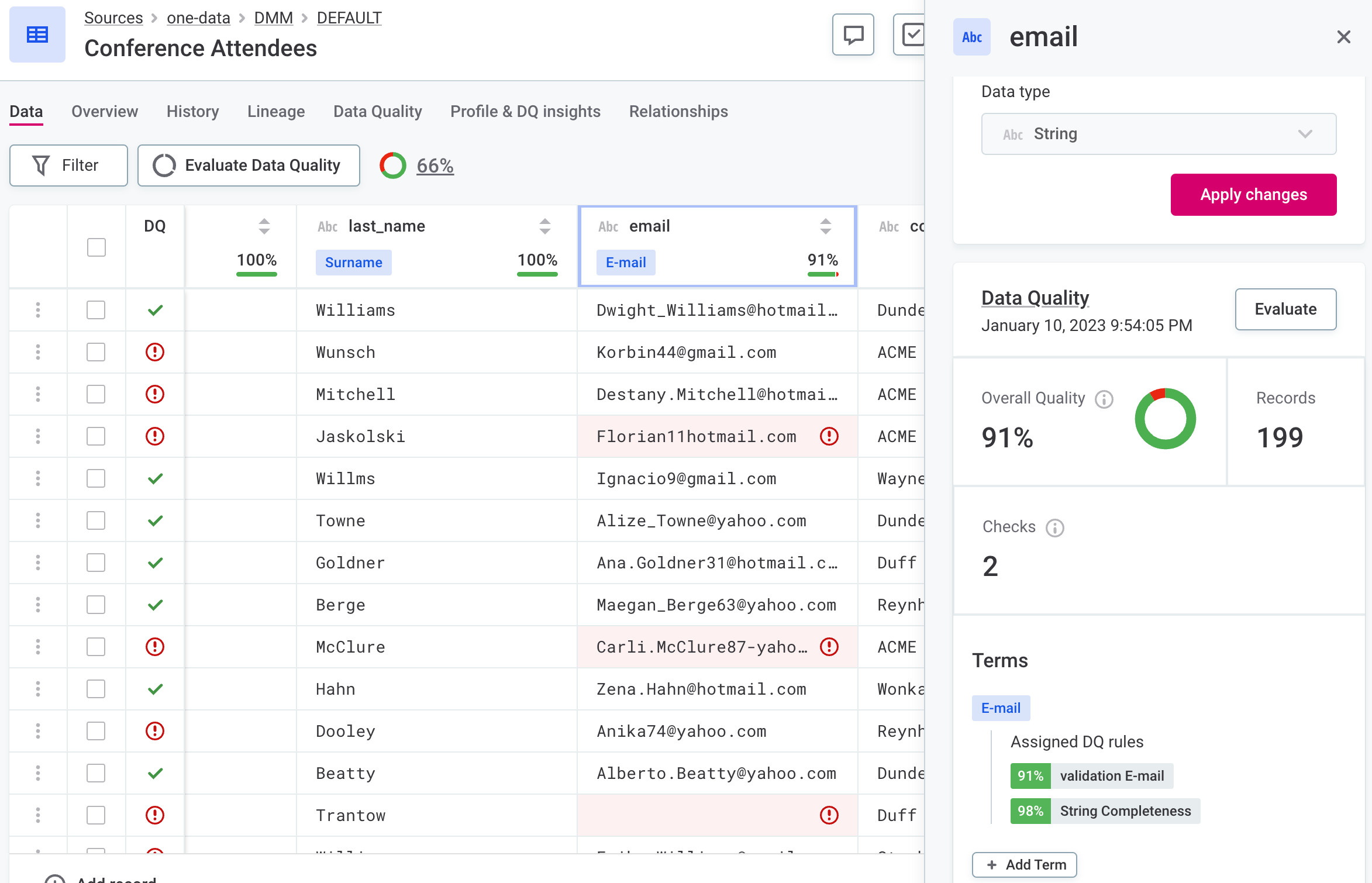 ataccama 14.1.0 release notes dq in one data email dq checks