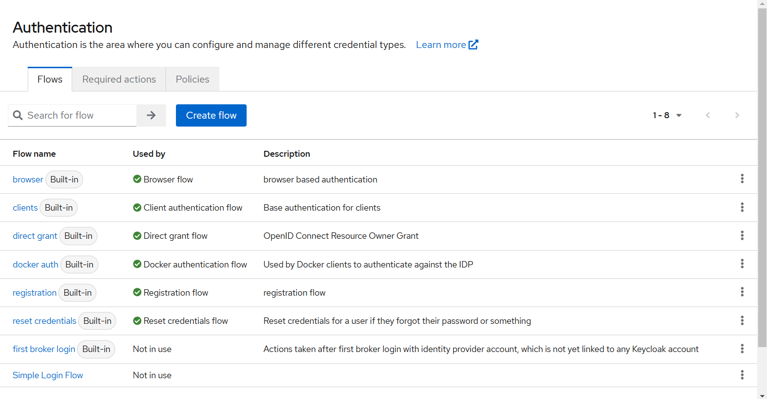 Browser authentication flow