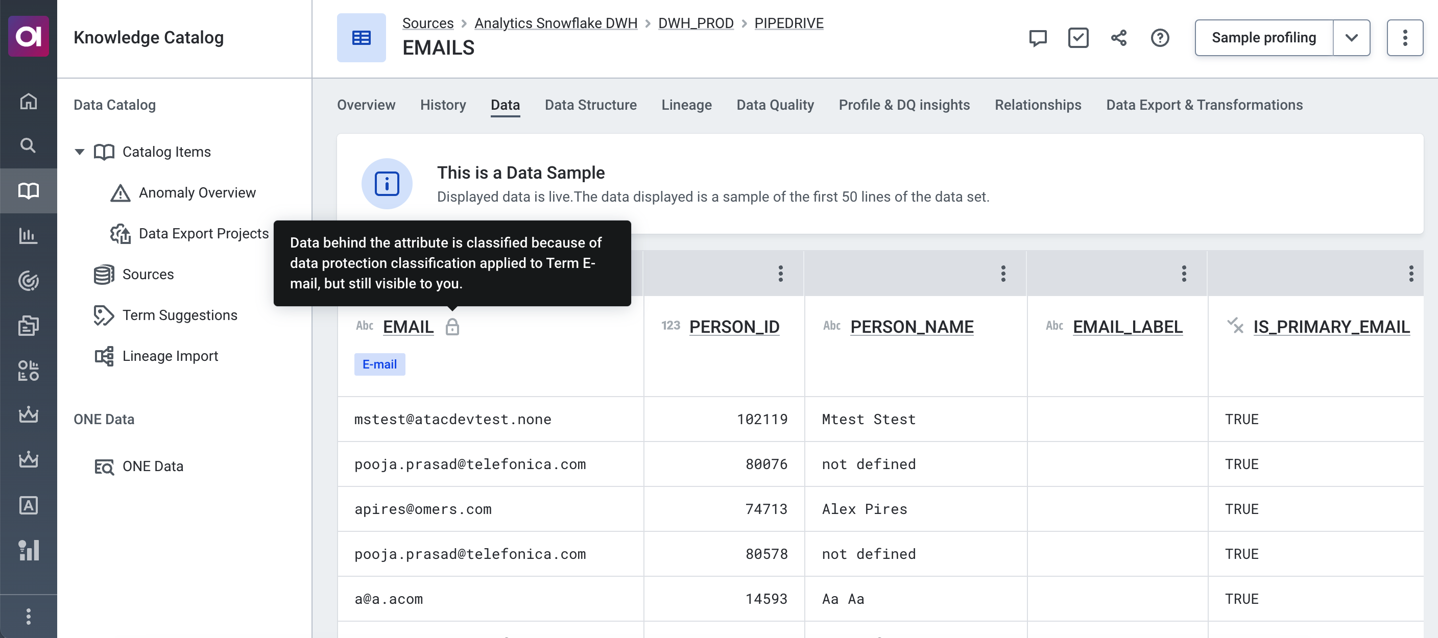 Classified data present for an autorized user