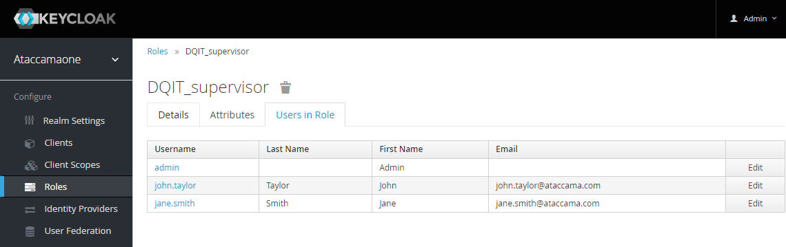 Keycloak view users with role