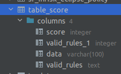 The table_score table containing both a valid_rules_1 column and a valid_rules column