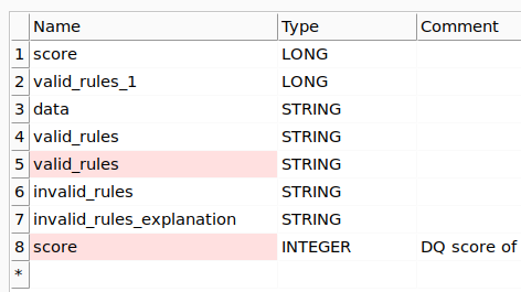 Post-processing plan columns before the fix